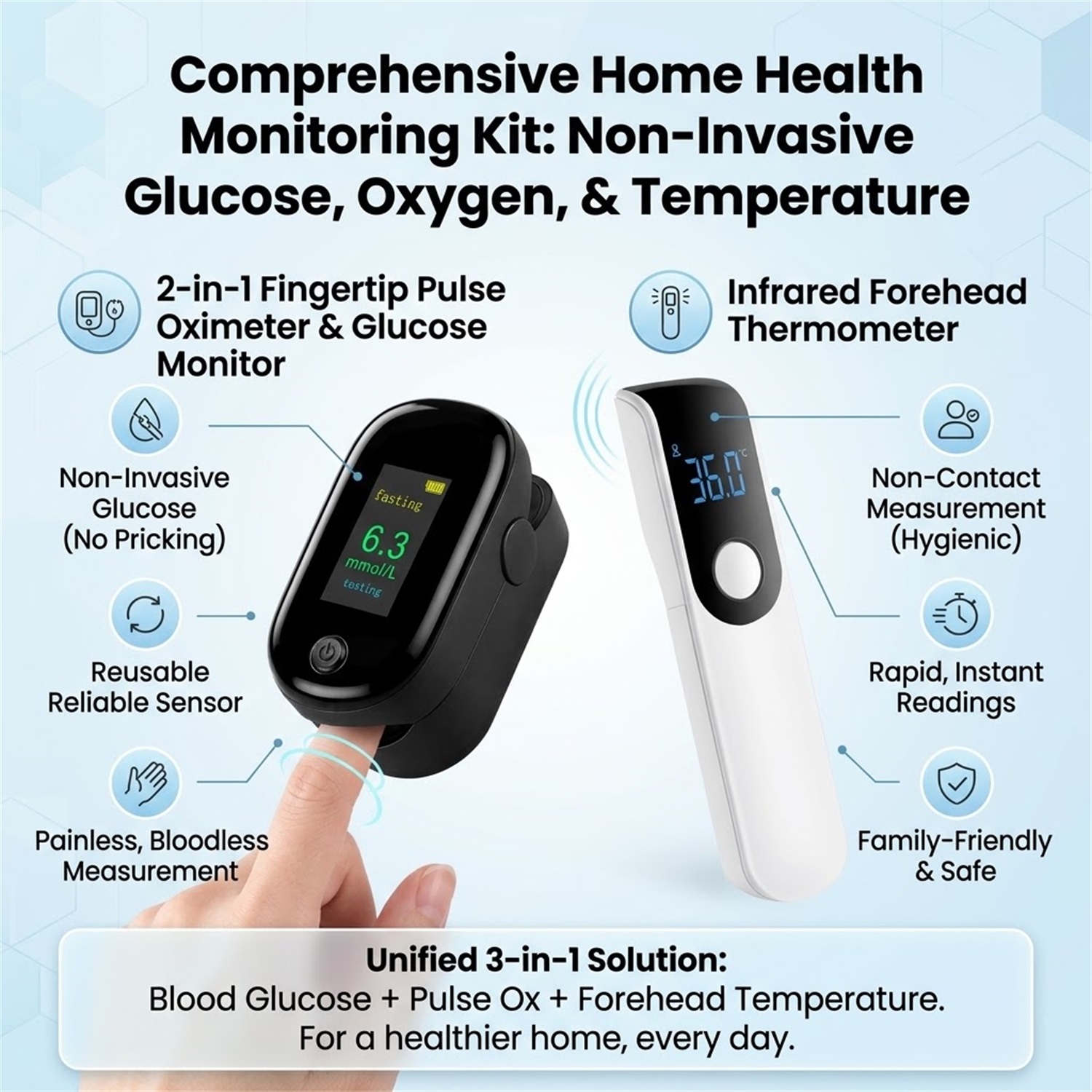 3'ü 1 Arada Sağlık Monitör Set - Pulse Oximeter incelemesi ve fiyatı