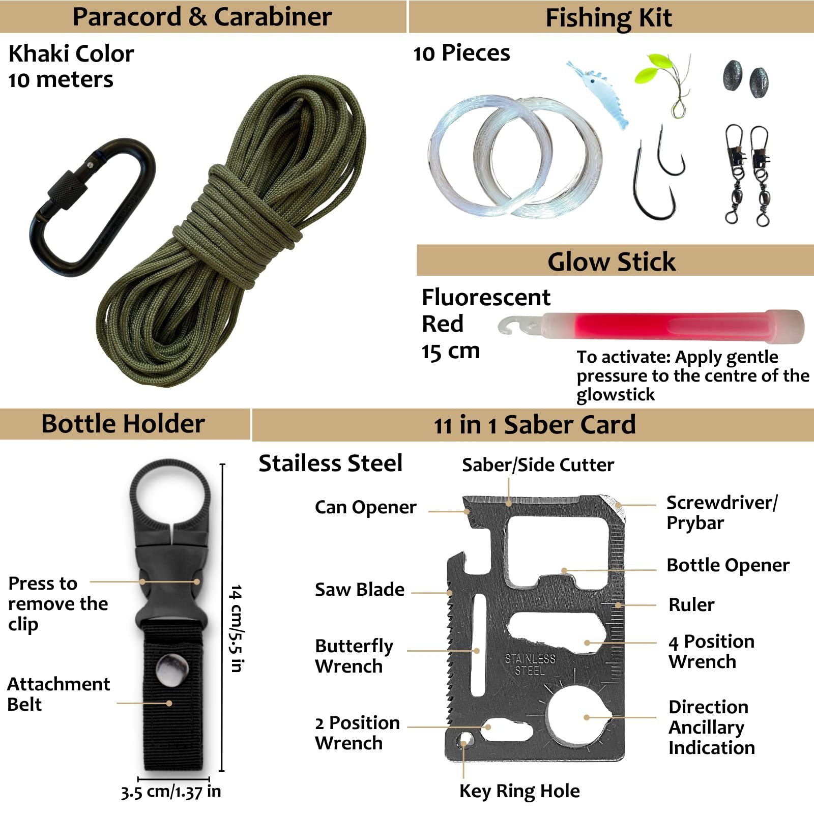 Outdoor Çantası, Açık Hava Aci - First Aid Kit incelemesi ve fiyatı